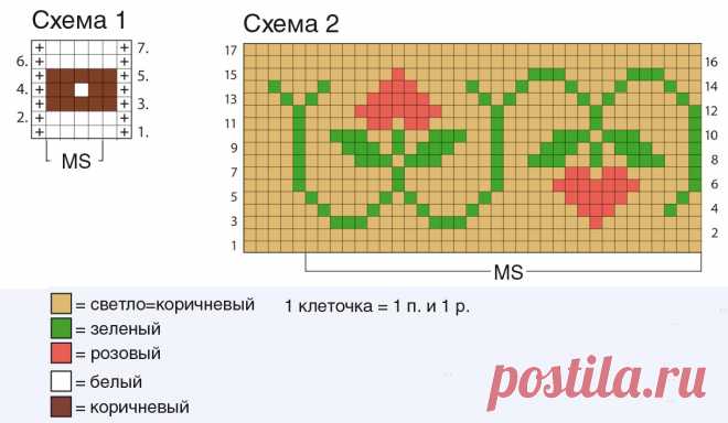 Жаккардовый узор «Лилии» - схема вязания спицами. Вяжем Узоры на Verena.ru