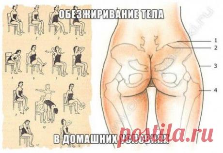 Эффективная система упражнений для обезжиривания тела. | Мамам, женщинам, бабушкам и очень любознательным.