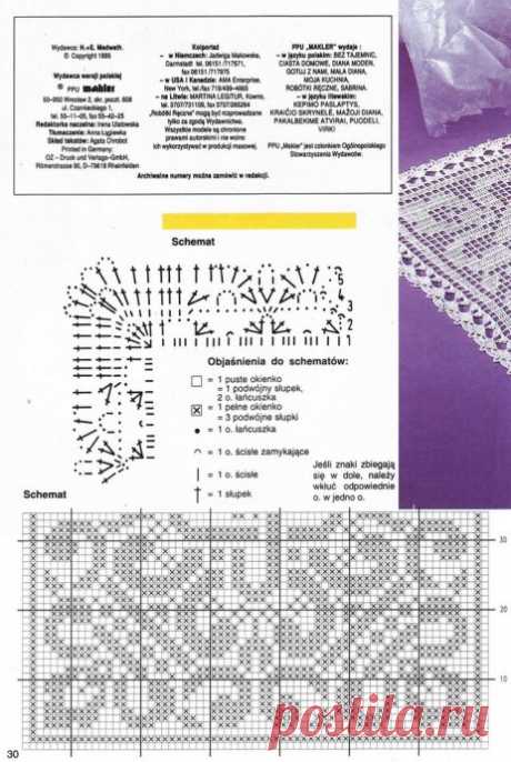Прямоугольная салфетка филейным вязанием крючком