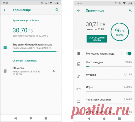 Как узнать сколько памяти на телефоне Android Как узнать сколько памяти имеется на телефоне Android: общий объем, занято места или свободно во встроенном хранилище, узнать размер оперативной памяти.