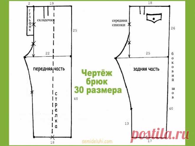 выкройки детской одежды для мальчиков до года бесплатно: 5 тыс изображений найдено в Яндекс.Картинках