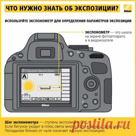 10 шпаргалок, которые помогут делать шикарные фотографии