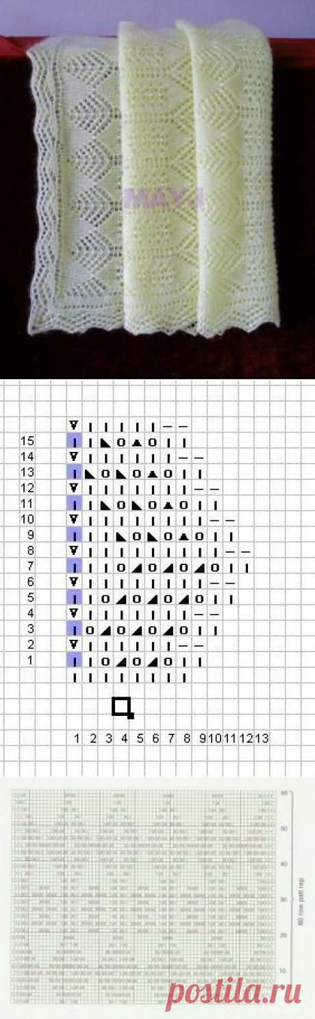 Ажурный палантин.