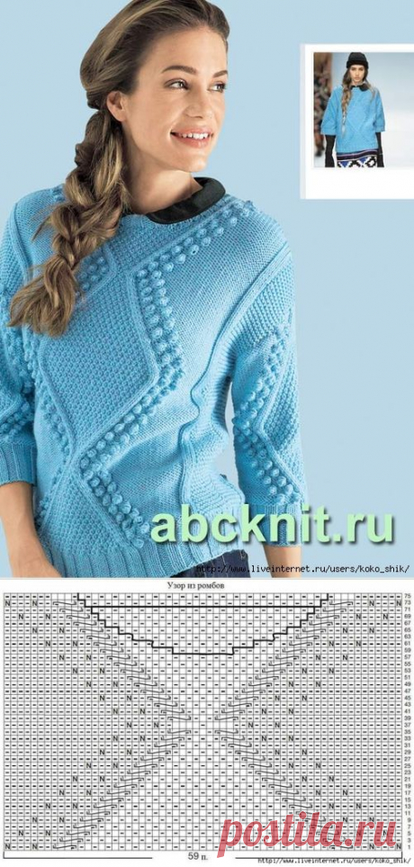 Бирюзовый свитер спицами с ромбом в стиле Ashish.