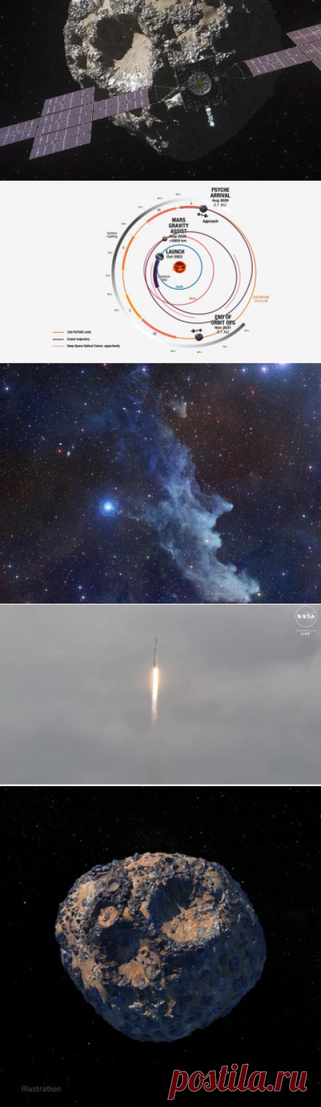 15-10-23--NASA запустило ракету к «золотому» астероиду – он стоит $10 квинтиллионов - Hi-Tech Mail.ru