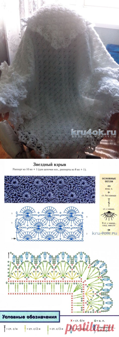 Детский плед крючком. Работа Катерины Петяниной