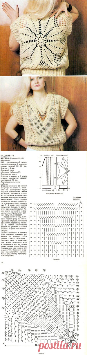 Блузон. - САМОБРАНОЧКА рукодельницам, мастерицам