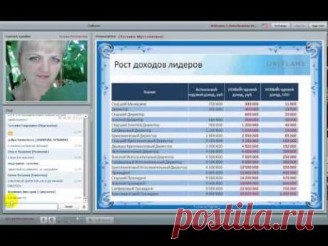 Презентация интернет-проекта Экспресс-Карьера