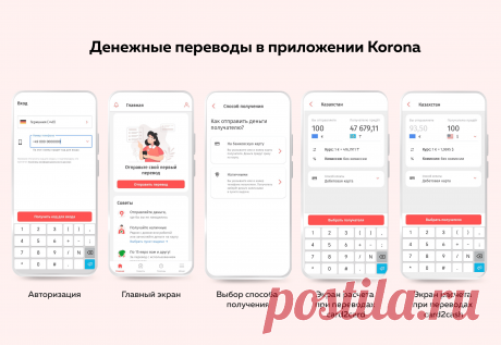 Как сейчас перевести деньги из Германии в Казахстан: 5 способов перевода денег