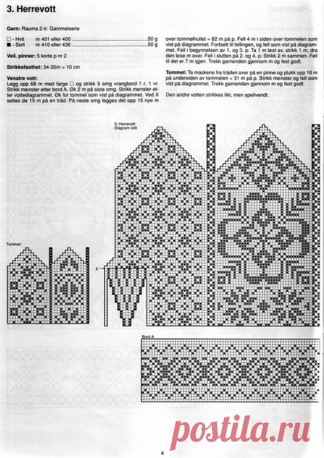 Яндекс.Фотки