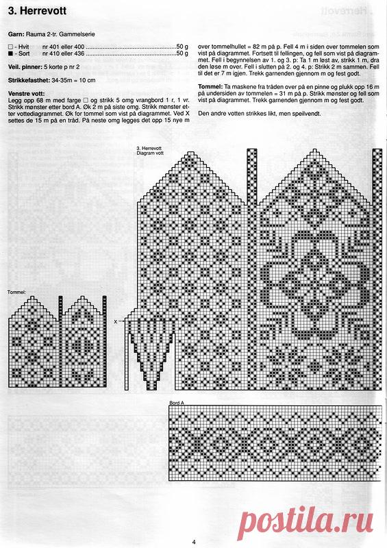 Яндекс.Фотки