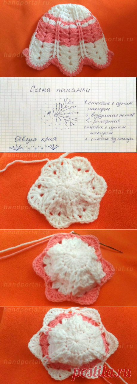 Простая, но красивая шапочка для новорожденного крючком