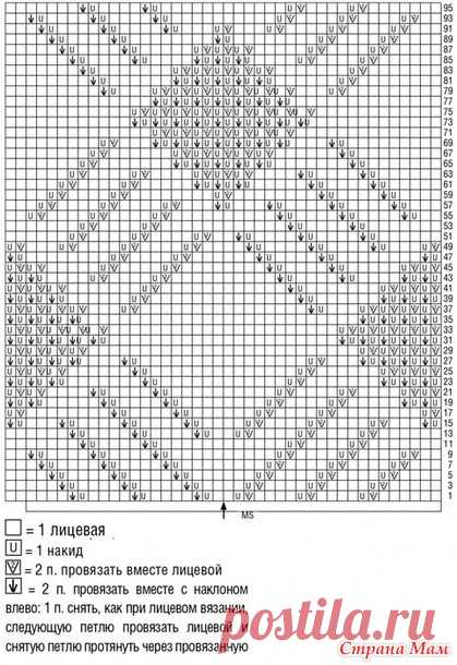 СВИТЕР с ажурными РОМБАМИ спицами