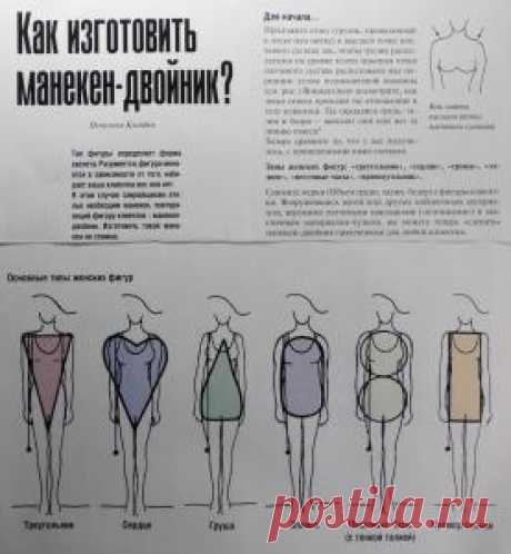 Альбом Майло