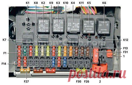 blok-predohranitelej-lada-kalina_3.jpg (450×291)