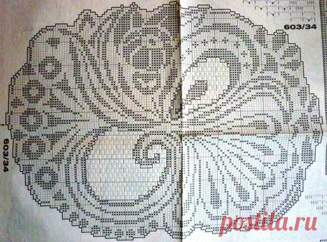 crochet em revista: revista «Burda rendas de filé»