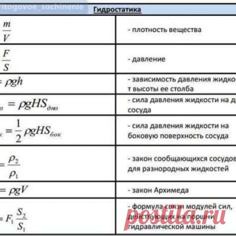 Учитель физики!
