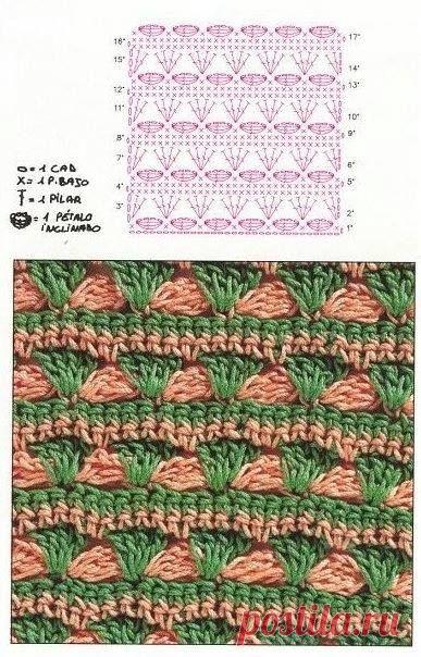 crochet stitch | crochet pattern designs