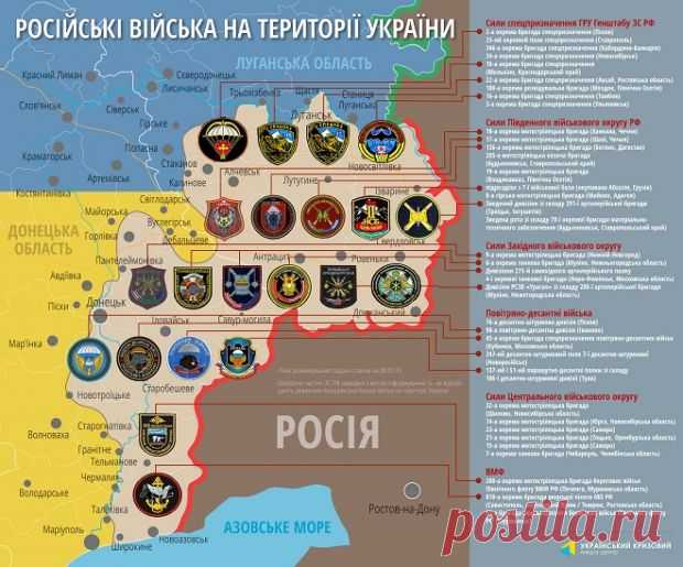 Опубліковано перелік підрозділів армії РФ, які вторглися до України : Новини УНІАН