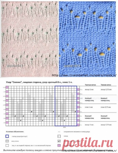 Узор спицами "RADIANCE" ("Сияние")
