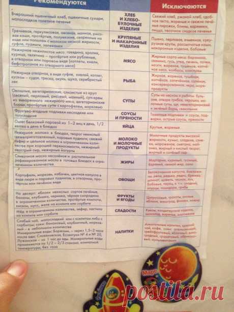 Рецепты. Диета №5