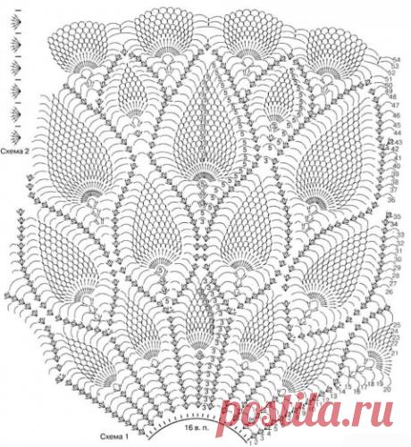 Ажурная юбка крючком — работа Натальи Трусовой - вязание крючком на kru4ok.ru