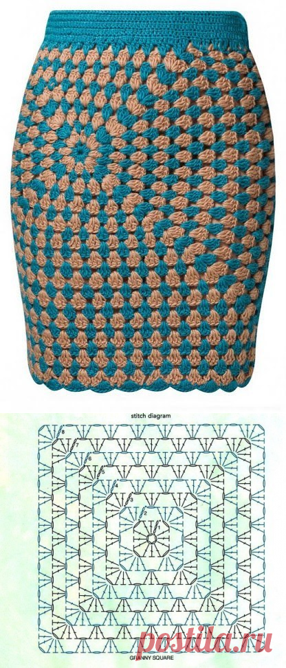 Skirt crochet patterns. Interesting skirt crochet | Домоводство для всей семьи.