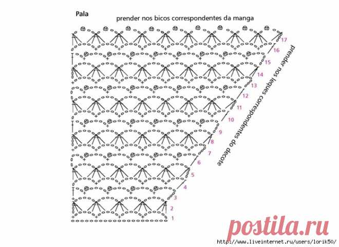 Рукав крючком вязанный сверху