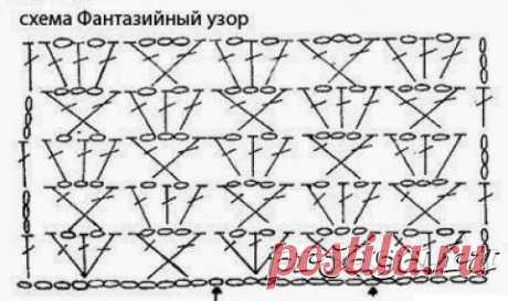 Ажурные брюки крючком