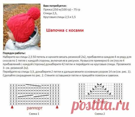 Шапка для девочки спицами: схемы и описание. Модные вязаные детские шапки спицами для девочек и подростков зимние, весенние, осенние, новые модели