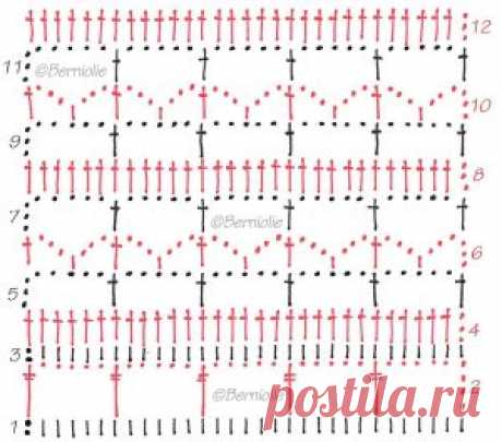 Lotte Ajurlu Şal Modeli Yapılışı - Mimuu.com