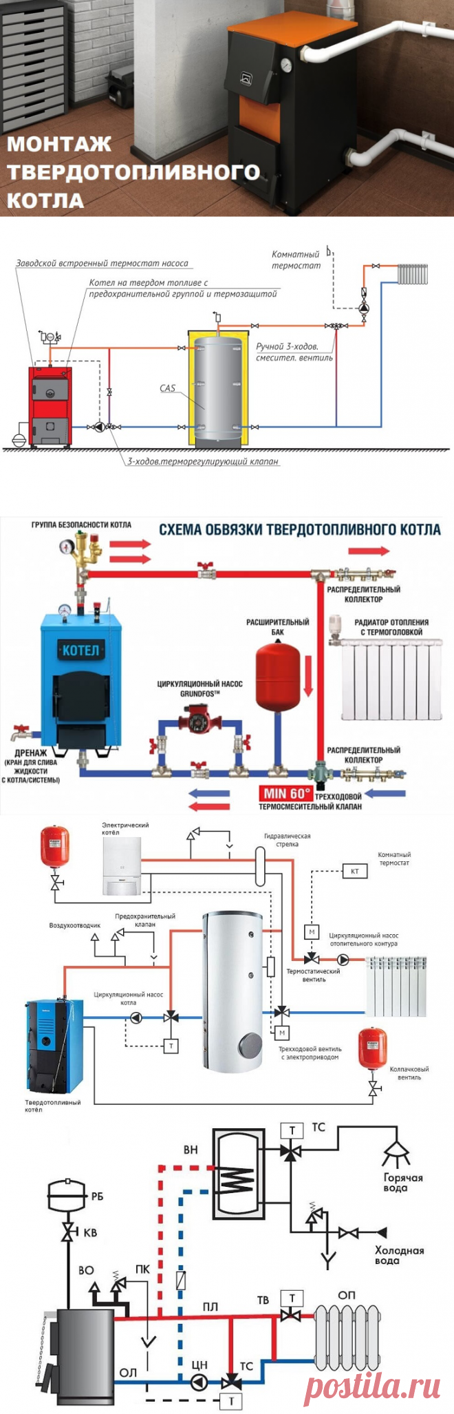 Заказать монтаж твердотопливного котла и систему отопление в частном доме