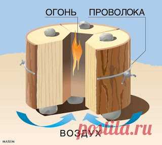 Как сделать дровяной примус в лесу 


Если ты так и не научился разжигать костры, торопиться исправлять ошибку молодости не стоит. Благодаря тому, что на свете есть мы, у тебя появился уникальный шанс перепрыгнуть целую ступень эволюци…