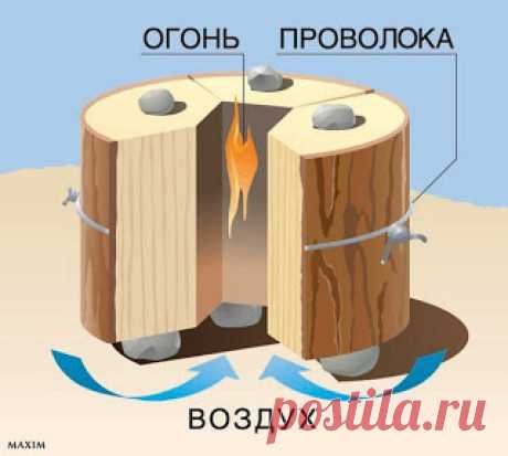 Как сделать дровяной примус в лесу 


Если ты так и не научился разжигать костры, торопиться исправлять ошибку молодости не стоит. Благодаря тому, что на свете есть мы, у тебя появился уникальный шанс перепрыгнуть целую ступень эволюци…