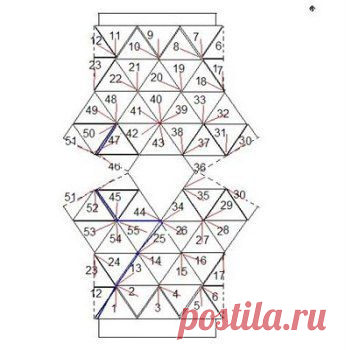 Интересные новости