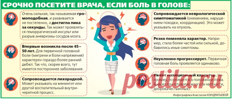 Головная боль
