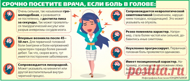 Головная боль