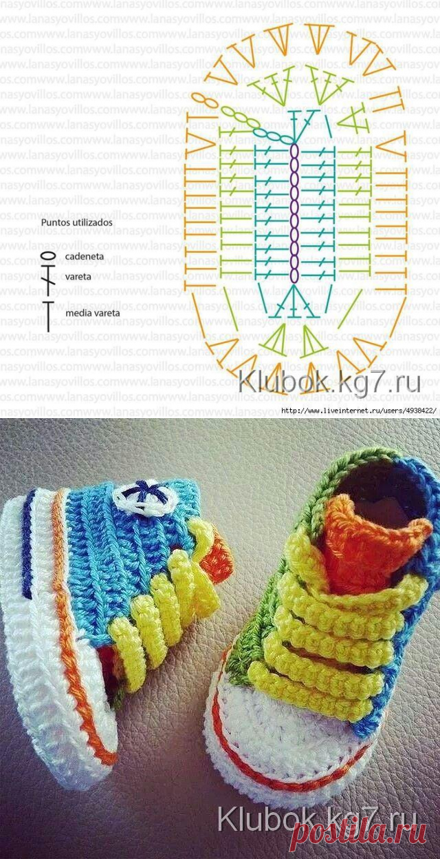 Пинетки-кеды | Клубок
