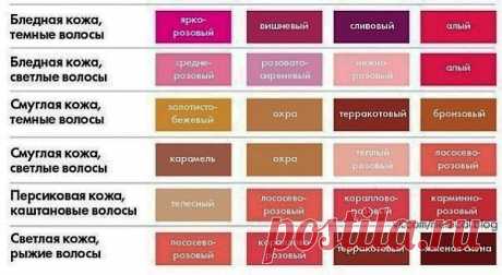 Секреты здоровья - Подобрать помаду