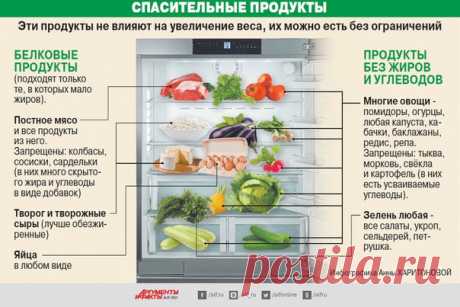 Интересно! 

#пенсионерывк #пенсинерывконтакте #дляпенсионеров #пенсионерам #полезнаяинформация@retired_vk