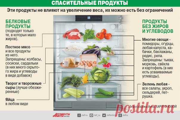 Интересно! 

#пенсионерывк #пенсинерывконтакте #дляпенсионеров #пенсионерам #полезнаяинформация@retired_vk