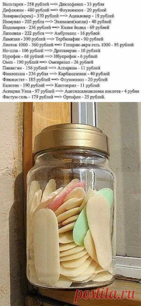 (2) Одноклассники