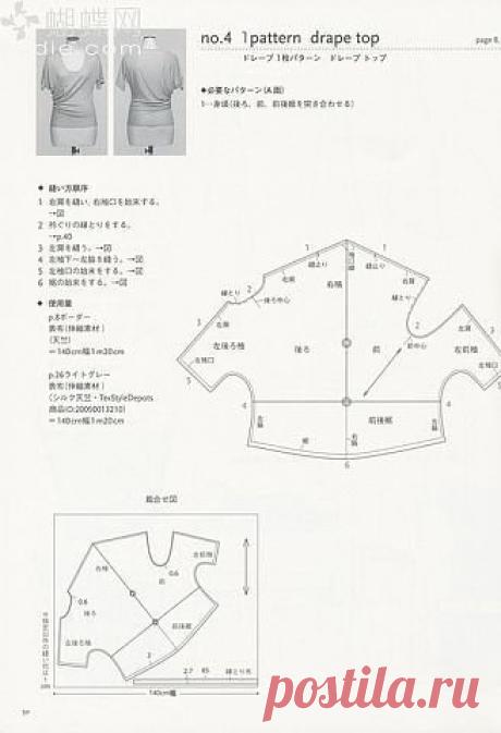 Всё о шитье
Галина Семенова (Демешева)