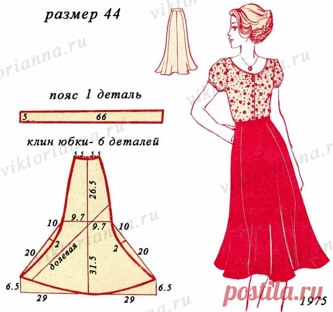 Юбки-годе: 5 удачных ретро-моделей (выкройки - схемы) - «Ретро стиль, мода и шитье»