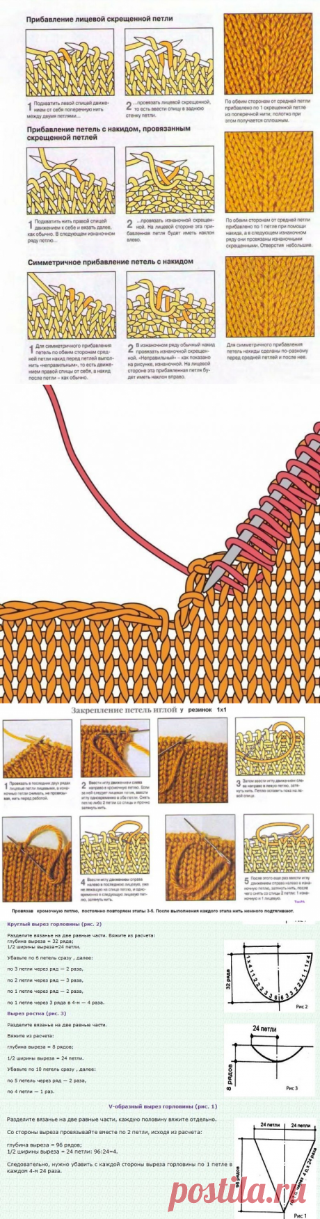 Подсказки для вязания спицами - в картинках! Процессы работы в вязании спицами! | Юлия Жданова | Яндекс Дзен