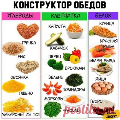 Худеем вкусно! | GIF рецепты | Диеты | ЗОЖ