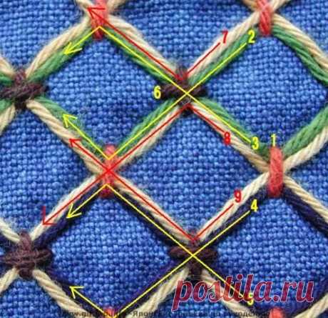 Sashiko - Вышивка (разное) - Журналы по рукоделию - Страна рукоделия