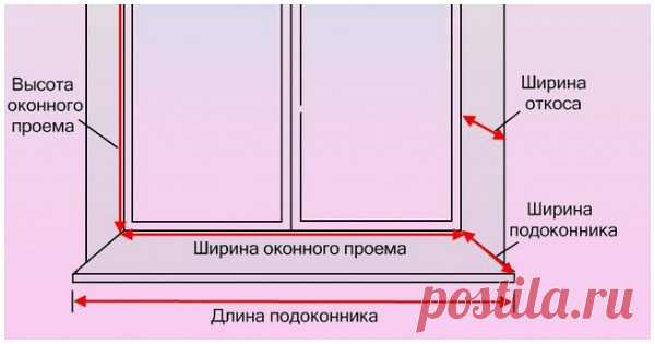 Пошила шторы на кухню, и теперь меня не остановить ...