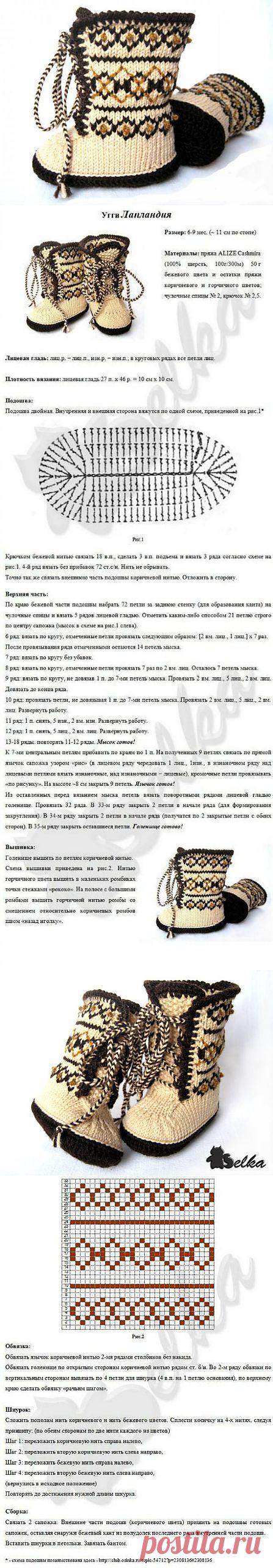 Детские угги «Лапландия». .