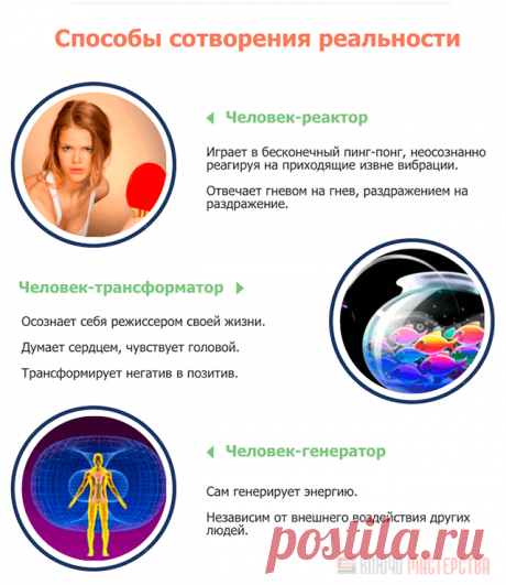 Вибрационная подпись человека. Как вы творите свою реальность